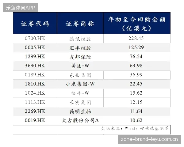 欧冠票务涨幅引发对赛事商业化边界的反思